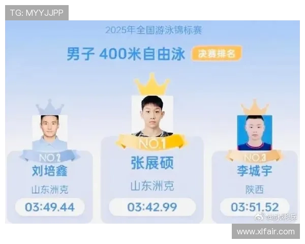 十五运会游泳项目激战打响张展硕强势夺目刷新世界青年纪录