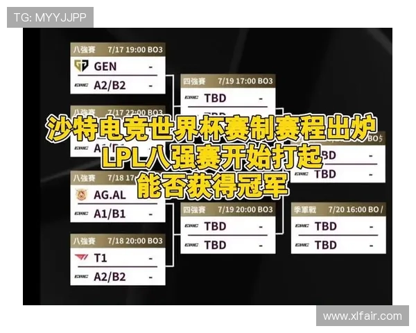 电竞世界杯首周赛程公布引爆全球粉丝热议盛况前瞻赛事看点多多齐